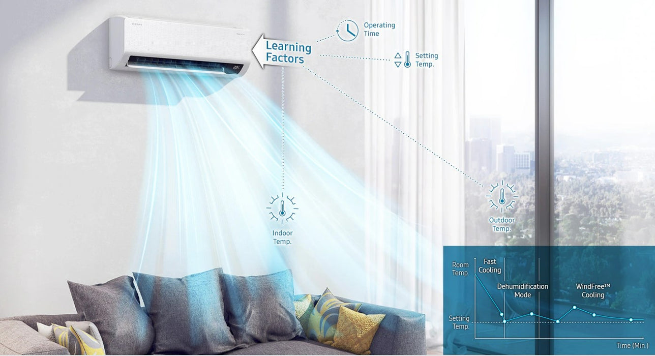 Samsung ARISE Wind Free AR7500 5.0kW AR18BXECNWKNSA Split System Air Conditioner